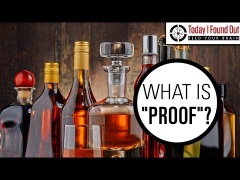 ¿40% de alcohol significa 80 grados?