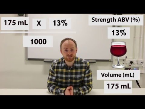 Usted preguntó: ¿Cuántos ml es una medida de alcohol?